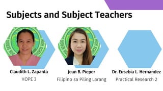 Claudith L. Zapanta
HOPE 3
Subjects and Subject Teachers
Jean B. Pieper
Filipino sa Piling Larang
Dr. Eusebia L. Hernandez...