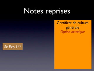 Notes reprises
                       Certiﬁcat de culture
                             générale
                         Option artistique


Sc Exp 1ère
 