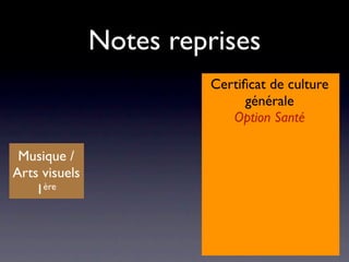 Notes reprises
                        Certiﬁcat de culture
                              générale
                           Option Santé

 Musique /
Arts visuels
    1 ère
 