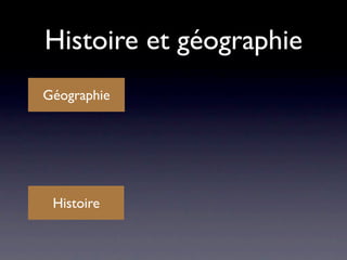Histoire et géographie
Géographie




 Histoire
 
