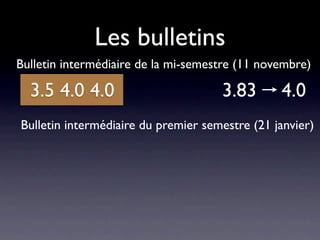 Les bulletins
Bulletin intermédiaire de la mi-semestre (11 novembre)

  3.5 4.0 4.0                        3.83       4.0
Bulletin intermédiaire du premier semestre (21 janvier)
 