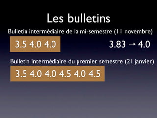 Les bulletins
Bulletin intermédiaire de la mi-semestre (11 novembre)

  3.5 4.0 4.0                        3.83       4.0
Bulletin intermédiaire du premier semestre (21 janvier)

  3.5 4.0 4.0 4.5 4.0 4.5
 