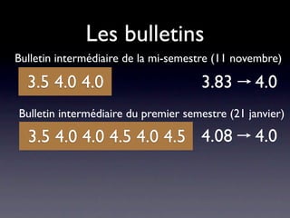 Les bulletins
Bulletin intermédiaire de la mi-semestre (11 novembre)

  3.5 4.0 4.0                        3.83       4.0
Bulletin intermédiaire du premier semestre (21 janvier)

  3.5 4.0 4.0 4.5 4.0 4.5 4.08                  4.0
 