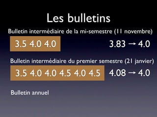 Les bulletins
Bulletin intermédiaire de la mi-semestre (11 novembre)

  3.5 4.0 4.0                        3.83       4.0
Bulletin intermédiaire du premier semestre (21 janvier)

  3.5 4.0 4.0 4.5 4.0 4.5 4.08                  4.0
 Bulletin annuel
 