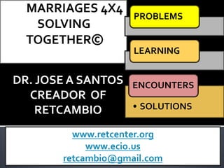 DR. JOSE A SANTOS
CREADOR OF
RETCAMBIO
www.retcenter.org
www.ecio.us
retcambio@gmail.com
PROBLEMS
LEARNING
• SOLUTIONS
ENCOUNTERS
 