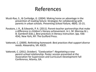 References
Musti-Rao, S., & Cartledge, G. (2004). Making home an advantage in the
        prevention of reading failure: Strategies for collaborating with
        parents in urban schools. Preventing School Failure, 48(4). 15-21.
Paratore, J. R., & Edwards, P. A. (2011). Parent-teacher partnerships that make
         a difference in children's literacy achievement. In L. M. Morrow & L.
         B. Gambrell (Eds.), Best practices in literacy instruction. (pp. 436-
         454). New York, NY: The Guilford Press.

Vatterott, C. (2009). Rethinking homework: Best practices that support diverse
         needs. Alexandria, VA: ASCD.

Vatterott, C. (2012, October). "Coeducation": Negotiating a new
         parent-school relationship. Poster session presented at the
         Association for Supervision and Curriculum Development Fall
         Conference, Atlanta, GA.
 