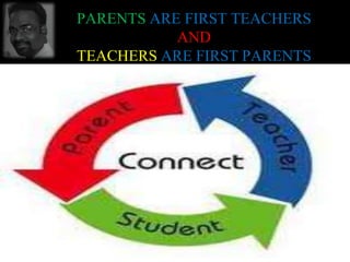 PARENTS ARE FIRST TEACHERS
AND
TEACHERS ARE FIRST PARENTS
 