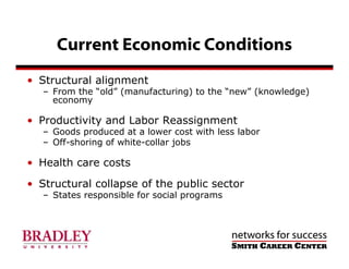 Current Economic Conditions
• Structural alignment
   – From the “old” (manufacturing) to the “new” (knowledge)
     econo...