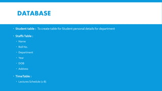 DATABASE
 Student table : To create table for Student personal details for department
 StaffsTable :
 Name
 Roll No.
 Department
 Year
 DOB
 Address
 TimeTable :
 Lectures Schedule (1-8)
 