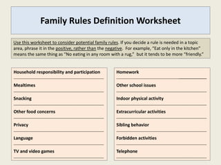 Family Rules Definition Worksheet

Use this worksheet to consider potential family rules. If you decide a rule is needed in a topic
area, phrase it in the positive, rather than the negative. For example, “Eat only in the kitchen”
means the same thing as “No eating in any room with a rug,” but it tends to be more “friendly.”


Household responsibility and participation          Homework
_________________________________________________   _________________________________________________

Mealtimes                                           Other school issues
_________________________________________________   _________________________________________________

Snacking                                            Indoor physical activity
_________________________________________________   _________________________________________________

Other food concerns                                 Extracurricular activities
_________________________________________________   _________________________________________________

Privacy                                             Sibling behavior
_________________________________________________   _________________________________________________

Language                                            Forbidden activities
_________________________________________________   _________________________________________________

TV and video games                                  Telephone
_________________________________________________   _________________________________________________
 
