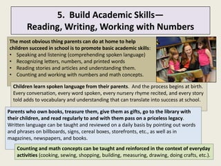 5. Build Academic Skills—
        Reading, Writing, Working with Numbers
The most obvious thing parents can do at home to help
children succeed in school is to promote basic academic skills:
• Speaking and listening (comprehending spoken language)
• Recognizing letters, numbers, and printed words
• Reading stories and articles and understanding them.
• Counting and working with numbers and math concepts.

  Children learn spoken language from their parents. And the process begins at birth.
  Every conversation, every word spoken, every nursery rhyme recited, and every story
  told adds to vocabulary and understanding that can translate into success at school.

Parents who own books, treasure them, give them as gifts, go to the library with
their children, and read regularly to and with them pass on a priceless legacy.
Written language can be taught and reviewed on a daily basis by pointing out words
and phrases on billboards, signs, cereal boxes, storefronts, etc., as well as in
magazines, newspapers, and books.
    Counting and math concepts can be taught and reinforced in the context of everyday
    activities (cooking, sewing, shopping, building, measuring, drawing, doing crafts, etc.).
 