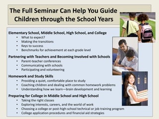 The Full Seminar Can Help You Guide
 Children through the School Years
Elementary School, Middle School, High School, and College
    •   What to expect?
    •   Making the transitions
    •   Keys to success
    •   Benchmarks for achievement at each grade level
Partnering with Teachers and Becoming Involved with Schools
    •   Parent-teacher conferences
    •   Communicating with schools
    •   Participating and volunteering
Homework and Study Skills
    •   Providing a quiet, comfortable place to study
    •   Coaching children and dealing with common homework problems
    •   Understanding how we learn—brain development and learning
Preparing for College in Middle School and High School
    •   Taking the right classes
    •   Exploring interests, careers, and the world of work
    •   Choosing a college or post-high-school technical or job training program
    •   College application procedures and financial aid strategies
 