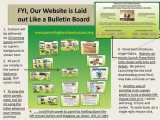 FYI, Our Website is Laid
            out Like a Bulletin Board
1. Content will
be delivered          www.parentingforschoolsuccess.org
on 14 learning
panels posted
on a green
background as                                                                 6. Panel text introduces
shown here.                                                                   major topics. Buttons on
                                                                              panels launch PowerPoint
2. All you’ll                                                                 slide shows with links and
see initially is                                                              details. Be patient.
the central                                                                   Launching the site (and
Welcome                                                                       downloading some files)
panel (full                                                                   may take a minute or two.
screen size).
                                                                              5. Another way of
3. To view the                                                                zooming in on a given
other panels,                                                                 panel is to do a double left-
zoom out (or                                                                  mouse-click on it—which
in) using the                                                                 will bring it front and
roller wheel on                                                               center. To zoom back, do a
your mouse,        4. . . . scroll from panel to panel by holding down the    single right mouse click.
and then . . .     left mouse button and dragging up, down, left, or right.
 