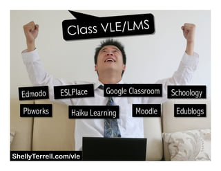 Edmodo Google Classroom
Moodle EdublogsHaiku Learning
Schoology
Pbworks
Class VLE/LMS
ESLPlace
ShellyTerrell.com/vle
 