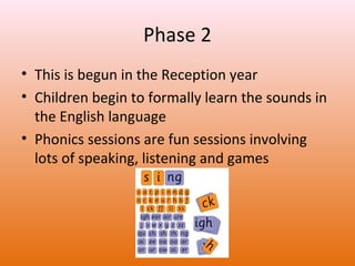 Phase 2
• This is begun in the Reception year
• Children begin to formally learn the sounds in
the English language
• Phonics sessions are fun sessions involving
lots of speaking, listening and games

 