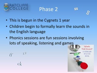 Phase 2
• This is begun in the Cygnets 1 year
• Children begin to formally learn the sounds in
the English language
• Phonics sessions are fun sessions involving
lots of speaking, listening and games
 