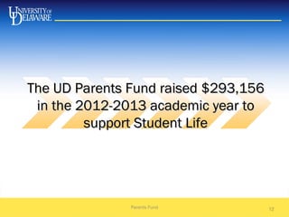 Parents Fund 12
The UD Parents Fund raisedThe UD Parents Fund raised $293,156$293,156
in the 2012-2013 academic year toin the 2012-2013 academic year to
support Student Lifesupport Student Life
 