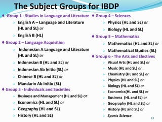 The Subject Groups for IBDP
♦ Group 1 - Studies in Language and Literature
 English A – Language and Literature
(HL and SL) or
 English B (HL)
♦ Group 2 – Language Acquisition
 Indonesian A Language and Literature
(HL and SL) or
 Indonesian B (HL and SL) or
 Indonesian Ab Initio (SL) or
 Chinese B (HL and SL) or
 Mandarin Ab Initio (SL)
♦ Group 3 - Individuals and Societies
 Business and Management (HL and SL) or
 Economics (HL and SL) or
 Geography (HL and SL)
 History (HL and SL)
♦ Group 4 – Sciences
 Physics (HL and SL) or
 Biology (HL and SL)
♦ Group 5 – Mathematics
 Mathematics (HL and SL) or
 Mathematical Studies (SL)
♦ Group 6 - The Arts and Electives
 Visual Arts (HL and SL) or
 Music (HL and SL) or
 Chemistry (HL and SL) or
 Physics (HL and SL) or
 Biology (HL and SL) or
 Economics(HL and SL) or
 Business (HL and SL) or
 Geography (HL and SL) or
 History (HL and SL) or
 Sports Science
13
 