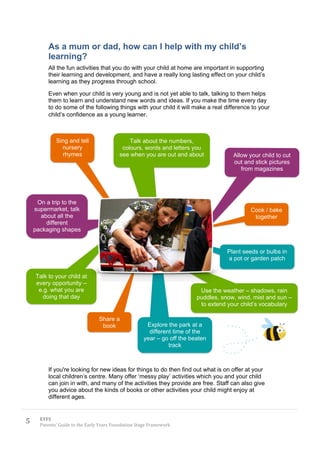 As a mum or dad, how can I help with my child’s
         learning?
         All the fun activities that you do with your child at home are important in supporting
         their learning and development, and have a really long lasting effect on your child’s
         learning as they progress through school.

         Even when your child is very young and is not yet able to talk, talking to them helps
         them to learn and understand new words and ideas. If you make the time every day
         to do some of the following things with your child it will make a real difference to your
         child’s confidence as a young learner.



             Sing and tell                    Talk about the numbers,
               nursery                     colours, words and letters you
               rhymes                     see when you are out and about              Allow your child to cut
                                                                                      out and stick pictures
                                                                                         from magazines




     On a trip to the
    supermarket, talk                                                                        Cook / bake
      about all the                                                                           together
        different
    packaging shapes


                                                                                    Plant seeds or bulbs in
                                                                                    a pot or garden patch


    Talk to your child at
    every opportunity –
     e.g. what you are                                                    Use the weather – shadows, rain
       doing that day                                                    puddles, snow, wind, mist and sun –
                                                                          to extend your child’s vocabulary

                                 Share a
                                  book                Explore the park at a
                                                       different time of the
                                                     year – go off the beaten
                                                               track



         If you're looking for new ideas for things to do then find out what is on offer at your
         local children’s centre. Many offer ‘messy play’ activities which you and your child
         can join in with, and many of the activities they provide are free. Staff can also give
         you advice about the kinds of books or other activities your child might enjoy at
         different ages.



5     EYFS
      Parents’ Guide to the Early Years Foundation Stage Framework
 