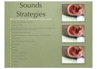 Sounds
            Strategies
✤Some of the ways we address sound strategies include:
★Start from an oral language & sounds basis
★Utilising sounds charts
★Rhyme games/ activities/ nursery rhymes/ songs/ rhyming cloze/ rhyming tag/ rhyming
words that are spelt the same and not spelt the same

★Forming generalisations about sounds
★Focusing on sounds in shared reading/ writing/ Literacy activities & sessions
★Cued articulation
★Online sounds based games/ blending games
★alliteration games
★Puppetry
★Word wheels
★Alliteration and tongue twisters
★Beats / claps and syllables
★Word sorts according to sounds
★homophones
★silent letters
 
