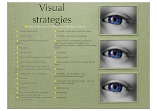 Visual
                    strategies
           ✤Some of the ways we address visual strategies include:
★Utilising sounds charts                      ★CH.I.M.P or Look Say Cover Write Check
★Magnetic letters                             ★Create the word shape on grid paper
★Forming generalisations about letter         ★Cloze exercises with patterns included e.g. - --
patterns                                      ough- he was ---ough for I though he was
                                              through /Cloze exercises using big books (masking
★Bingo games                                  letters)

★Onset and rime                               ★Crosswords
★Online visual/ letter pattern based games ★Word searches
★word walls/ generalisation walls             ★Write a sentence with vowels missing & ﬁll in
                                              vowel
★Dictation develops visual memory in
context – seen dictation / unseen dictation   ★Hangman
★M100W words and related games                ★Wordlinks – ﬁnd the hidden words –
                                              mnksladyjuskluneighbourmjuiopsd
★Flashcards
                                              ★Using cards with individual words – take one
★Compound word snap                           away – what is missing?

★Silent letters                               ★Speed copying
★Break word into syllables / highlight        ★Proofreading
difﬁcult part (larger font, colour)
★ Illustrate particular words or word parts   ★mnemonics
that cause difﬁculty
 