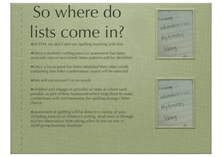 So where do
lists come in?
•At STM, we don’t start our spelling teaching with lists
•Once a student’s writing piece or assessment has been
analysed, one or two words/ letter patterns will be identiﬁed

•Once a focus point has been identiﬁed then other words
containing that letter combination/ sound will be selected

•lists will not exceed 5 or so words
•children will engage in activities or tasks at school (and
possibly as part of their homework)which help them to make
connections with and memorise the spelling strategy/ letter
choice

•assessment of spelling will be done in a variety of ways
including analysis of children’s writing, small tests or through
teacher observation/ note taking when in one on one or
small group learning situations
 