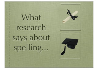 What
 research
says about
spelling...
 