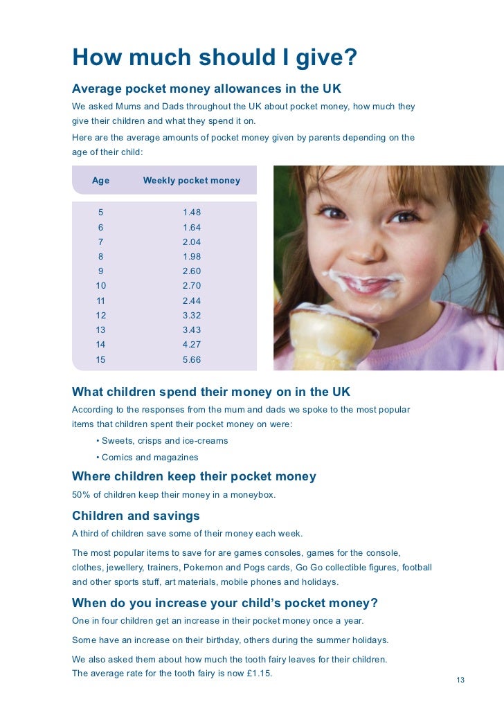 Parents pocket money guide