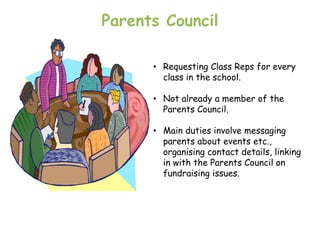 Parents Council

      • Requesting Class Reps for every
        class in the school.

      • Not already a member of the
        Parents Council.

      • Main duties involve messaging
        parents about events etc.,
        organising contact details, linking
        in with the Parents Council on
        fundraising issues.
 