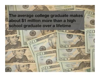 The average college graduate makes
about $1 million more than a high
school graduate over a lifetime




                            CC: Flickr user AComment
 