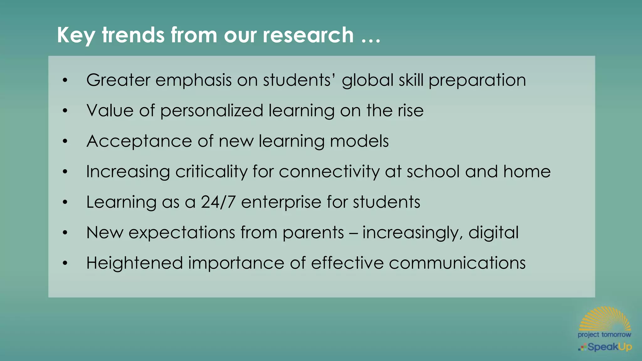 Key trends from our research …
• Greater emphasis on students’ global skill preparation
• Value of personalized learning on the rise
• Acceptance of new learning models
• Increasing criticality for connectivity at school and home
• Learning as a 24/7 enterprise for students
• New expectations from parents – increasingly, digital
• Heightened importance of effective communications
 