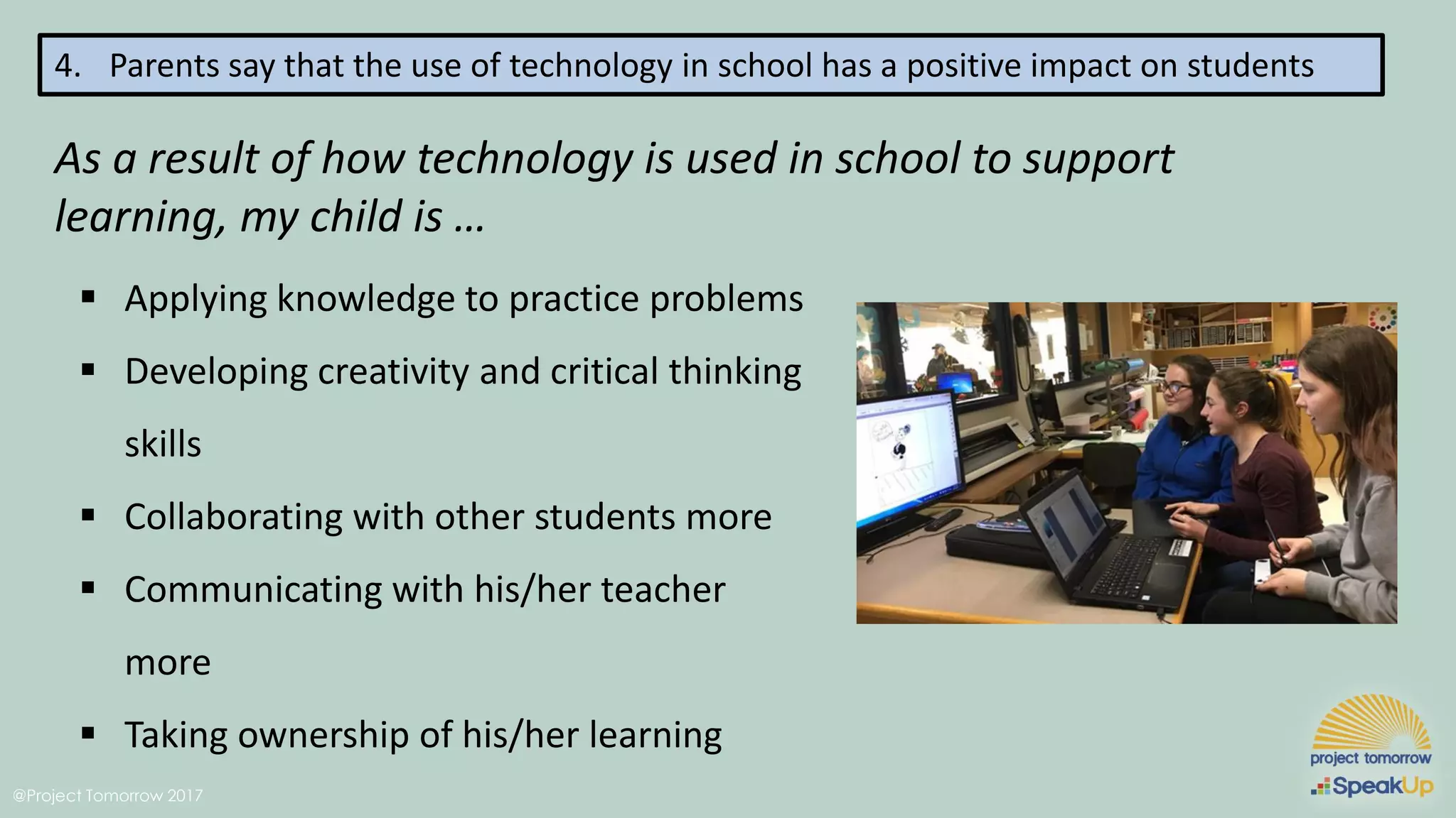 @Project Tomorrow 2017
4. Parents say that the use of technology in school has a positive impact on students
As a result of how technology is used in school to support
learning, my child is …
▪ Applying knowledge to practice problems
▪ Developing creativity and critical thinking
skills
▪ Collaborating with other students more
▪ Communicating with his/her teacher
more
▪ Taking ownership of his/her learning
 