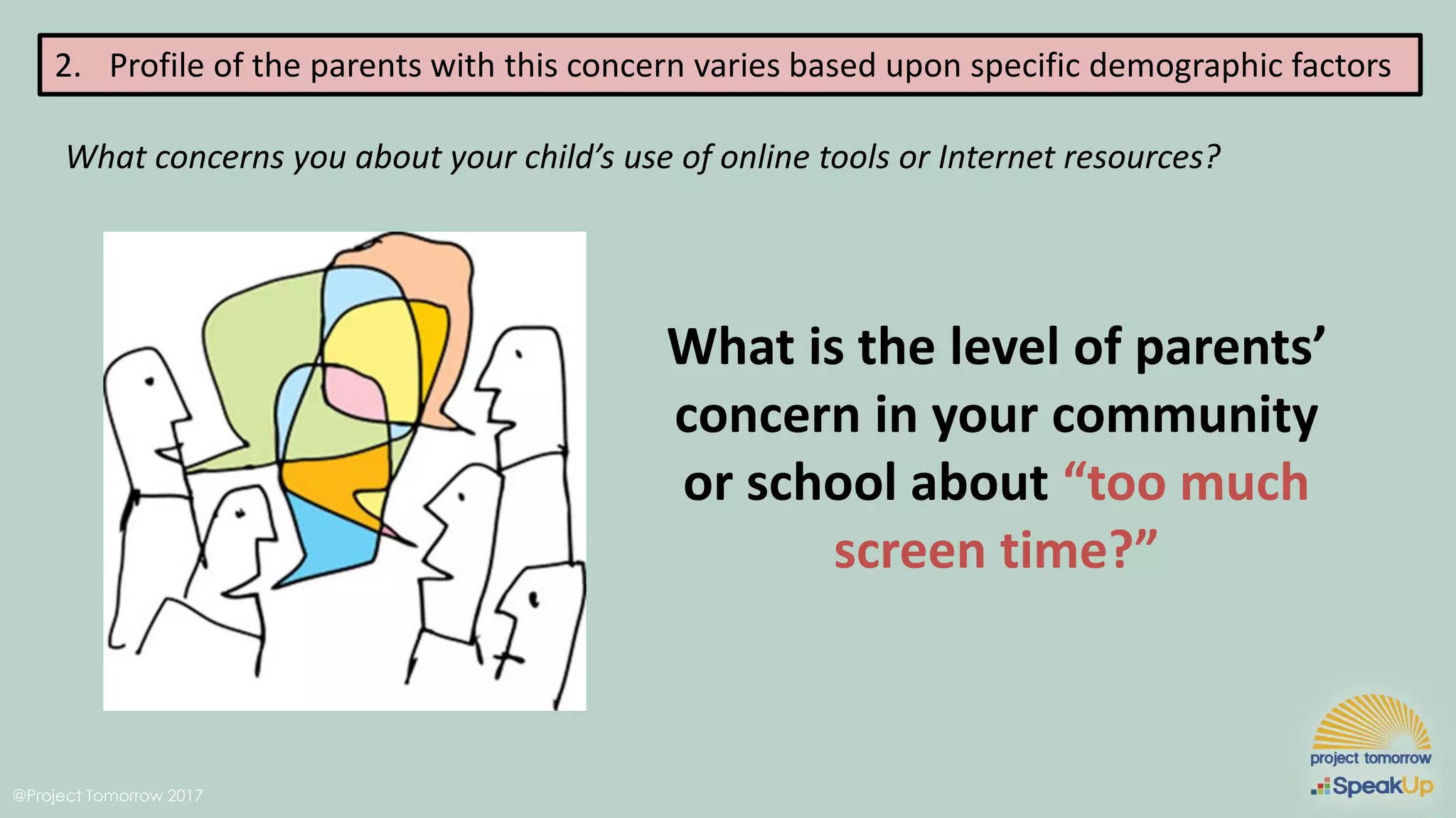 @Project Tomorrow 2017
2. Profile of the parents with this concern varies based upon specific demographic factors
What concerns you about your child’s use of online tools or Internet resources?
What is the level of parents’
concern in your community
or school about “too much
screen time?”
 
