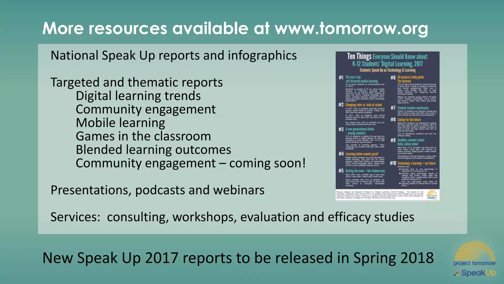 National Speak Up reports and infographics
Targeted and thematic reports
Digital learning trends
Community engagement
Mobile learning
Games in the classroom
Blended learning outcomes
Community engagement – coming soon!
Presentations, podcasts and webinars
Services: consulting, workshops, evaluation and efficacy studies
More resources available at www.tomorrow.org
New Speak Up 2017 reports to be released in Spring 2018
 