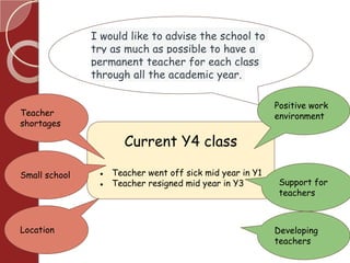 I would like to advise the school to
try as much as possible to have a
permanent teacher for each class
through all the academic year.
Current Y4 class
● Teacher went off sick mid year in Y1
● Teacher resigned mid year in Y3
Teacher
shortages
Small school
Location
Positive work
environment
Support for
teachers
Developing
teachers
 