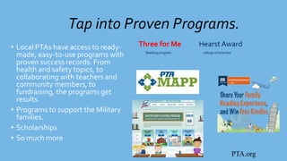 Tap into Proven Programs.
• Local PTAs have access to readymade, easy-to-use programs with
proven success records. From
health and safety topics, to
collaborating with teachers and
community members, to
fundraising, the programs get
results.
• Programs to support the Military
families.
• Scholarships
• So much more

Three for Me
Reading program

Hearst Award
college scholarship

PTA.org

 
