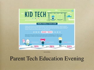 http://bit.ly/W0t6yV




Parent Tech Education Evening
 