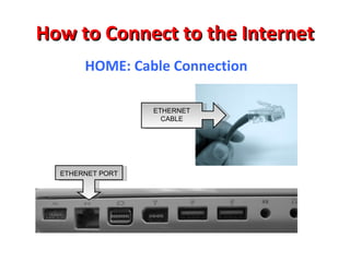 How to Connect to the Internet SCHOOL Via Filtered Access Students are locked out to other levels of access STUDENT ACCESS 