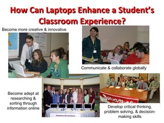 What Else Can Laptops Bring to Our Community? Better communication between…  parents school businesses Community members teachers 