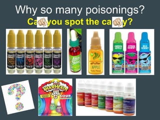 Why so many poisonings?
Can you spot the candy?
 