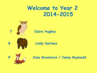 Welcome to Year 2 
2014-2015 
7 Claire Hughes 
8 Lindy Surtees 
9 Jane Greatorex / Jenny Raybould 
 