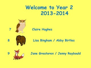 Welcome to Year 2
2013-2014
7 Claire Hughes
8 Lisa Bingham / Abby Birtles
9 Jane Greatorex / Jenny Raybould
 