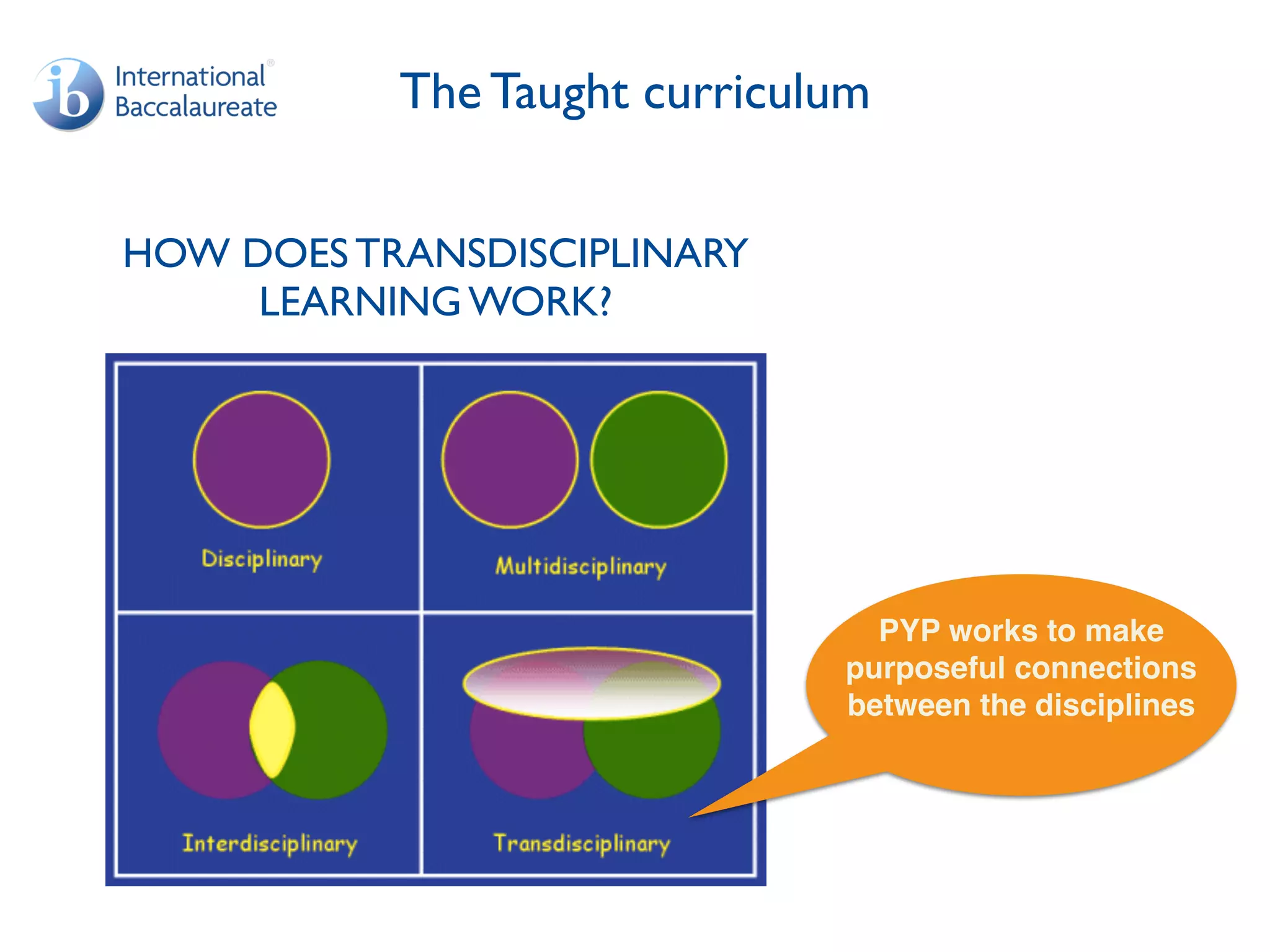 The Taught curriculum
HOW DOES TRANSDISCIPLINARY
LEARNING WORK?
PYP works to make
purposeful connections
between the disciplines
 