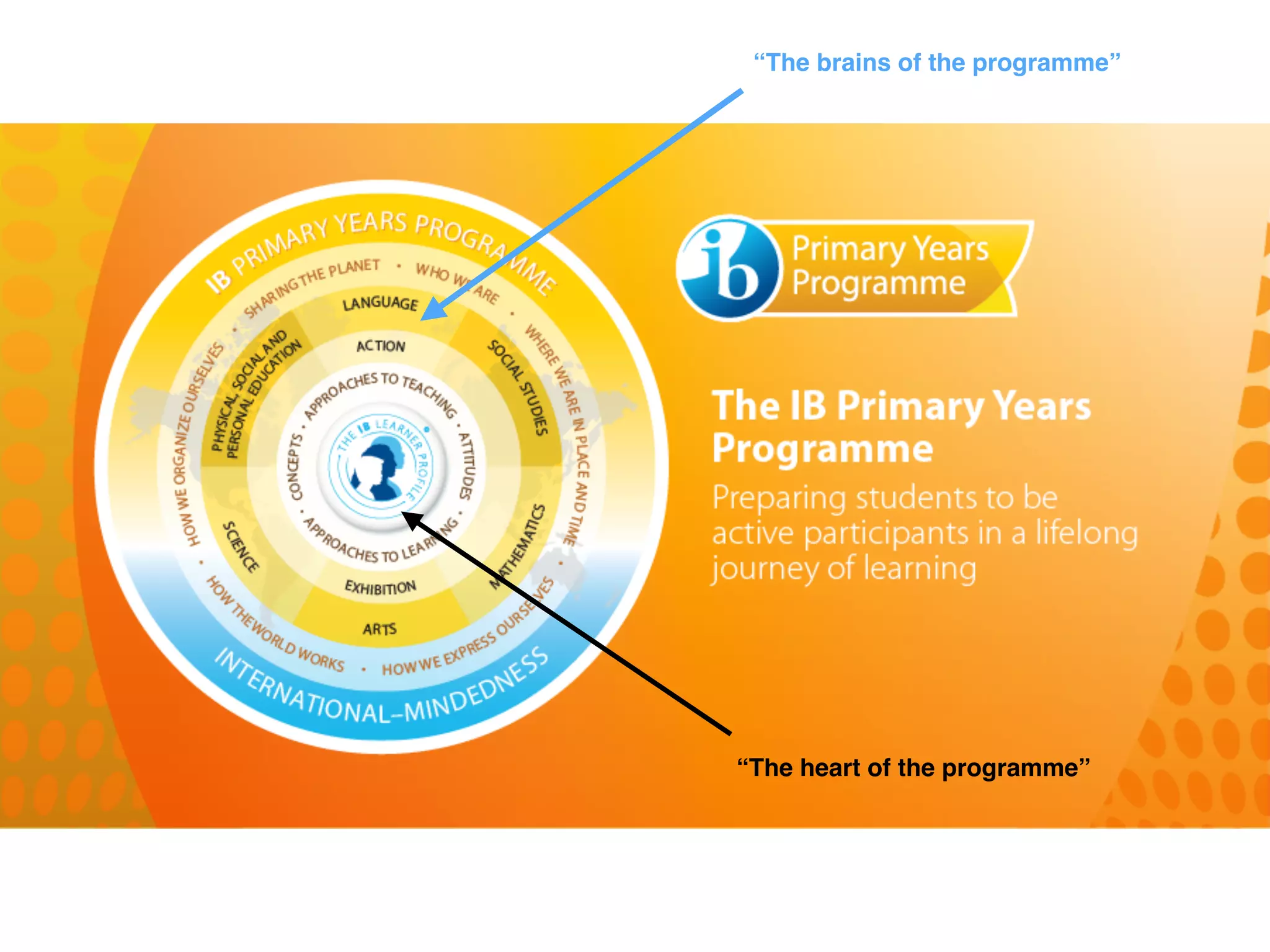 “The heart of the programme”
“The brains of the programme”
 
