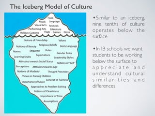 The Iceberg Model of Culture
•Similar to an iceberg,
nine tenths of culture
operates below the
surface
•In IB schools we want
students to be working
below the surface to
a p p r e c i a t e a n d
understand cultural
s i m i l a r i t i e s a n d
differences
 
