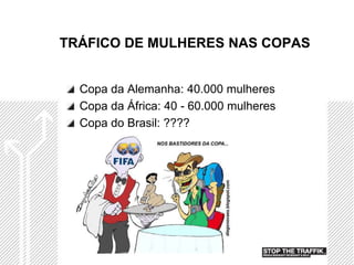 TRÁFICO DE MULHERES NAS COPAS


  Copa da Alemanha: 40.000 mulheres
  Copa da África: 40 - 60.000 mulheres
  Copa do Brasil: ????
 