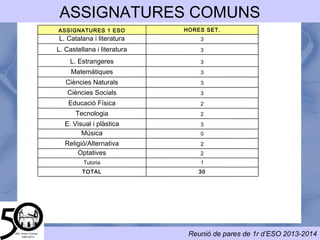 30TOTAL
1Tutoria
2Optatives
2Religió/Alternativa
0Música
3E. Visual i plàstica
2Tecnologia
2Educació Física
3Ciències Socials
3Ciències Naturals
3Matemàtiques
3L. Estrangeres
3L. Castellana i literatura
3L. Catalana i literatura
HORES SET.ASSIGNATURES 1 ESO
ASSIGNATUR
ES
 
