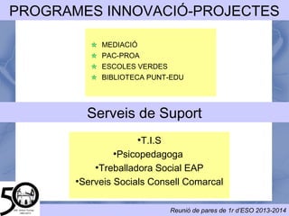 PRGRAMA DE GESTIÓ DE CENTRE
ANAR
 