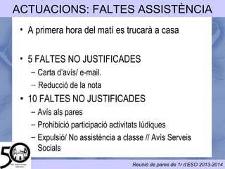 Normativa de
funcionament de
Centre
(NOFC)
NOFC
 