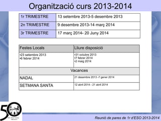 1r TRIMESTRE 15 setembre 2014- 5 desembre 2014
2n TRIMESTRE 9 desembre 2014-13 març 2015
3r TRIMESTRE 16 març 2015- 19 Juny 2015
Festes Locals Lliure disposició
●29 de setembre 2014
●6 de febrer 2015
●3 de novembre de 2014
●5 de febrer de 2015
●30 d'abril de 2015
Vacances
NADAL 24 desembre 2014 -7 gener 2015
SETMANA SANTA 28 de març de 2015 - 6 abril 2015
Organització curs 2014-
2015
 